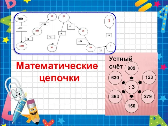 Математические цепочки