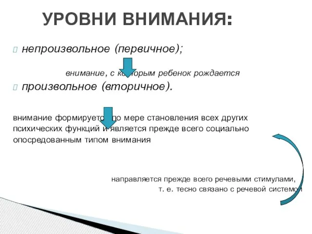 непроизвольное (первичное); внимание, с которым ребенок рождается произвольное (вторичное). внимание формируется