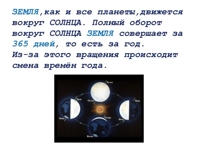 ЗЕМЛЯ,как и все планеты,движется вокруг СОЛНЦА. Полный оборот вокруг СОЛНЦА ЗЕМЛЯ