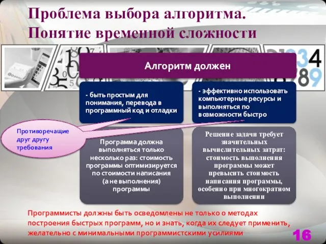 Проблема выбора алгоритма. Понятие временной сложности Программисты должны быть осведомлены не