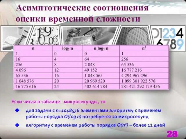 Асимптотические соотношения оценки временной сложности Если числа в таблице - микросекунды,