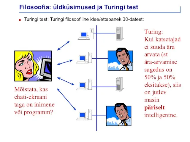 Filosoofia: üldküsimused ja Turingi test Turingi test: Turingi filosoofiline idee/ettepanek 30-datest: