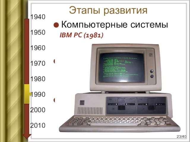 Компьютерные системы Программное обеспечение Языки программирования 1940 1950 1960 1970 1980