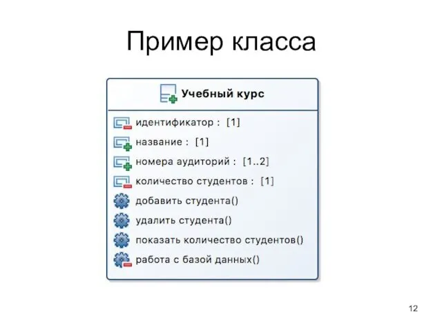 Пример класса