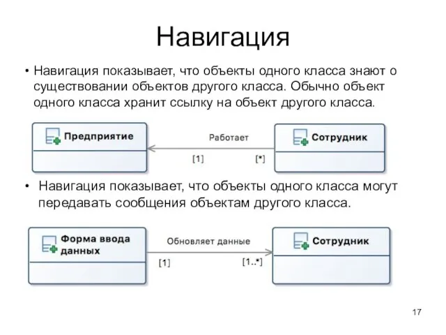 Навигация Навигация показывает, что объекты одного класса знают о существовании объектов