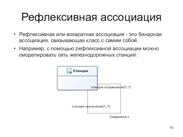 Рефлексивная ассоциация Рефлексивная или возвратная ассоциация - это бинарная ассоциация, связывающая