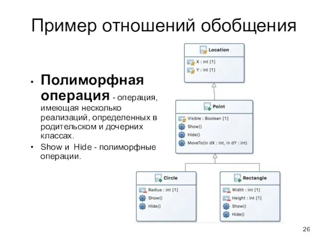 Пример отношений обобщения Полиморфная операция - операция, имеющая несколько реализаций, определенных