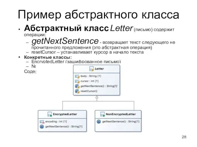 Пример абстрактного класса Абстрактный класс Letter (письмо) содержит операции: getNextSentence -