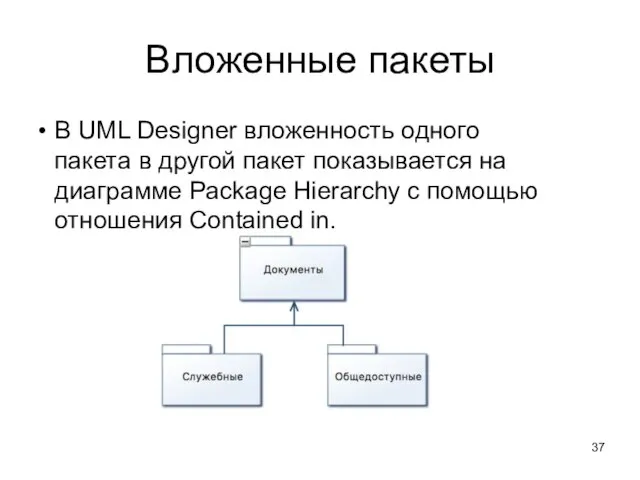 Вложенные пакеты В UML Designer вложенность одного пакета в другой пакет