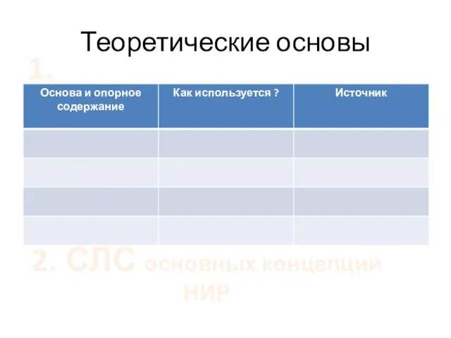 Теоретические основы 1. 2. СЛС основных концепций НИР