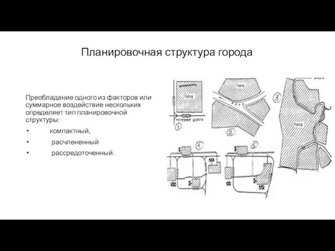 Планировочная структура города Преобладание одного из факторов или суммарное воздействие нескольких