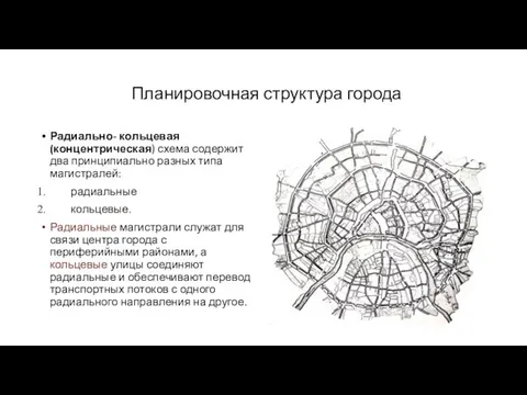 Планировочная структура города Радиально- кольцевая (концентрическая) схема содержит два принципиально разных