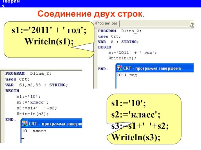 Теория 3 Соединение двух строк. s1:='2011' + ' год'; Writeln(s1); s1:='10'; s2:='класс'; s3:=s1+' '+s2; Writeln(s3);