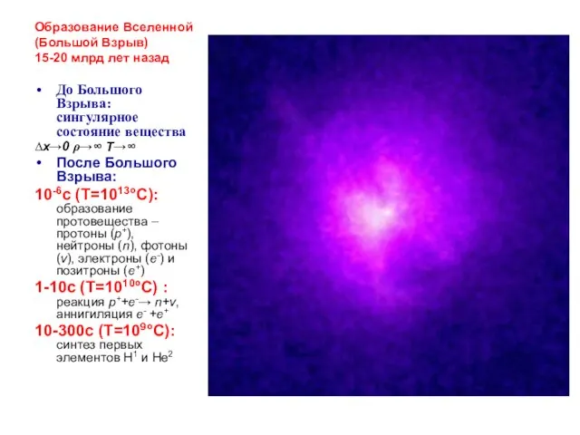 Образование Вселенной (Большой Взрыв) 15-20 млрд лет назад До Большого Взрыва: