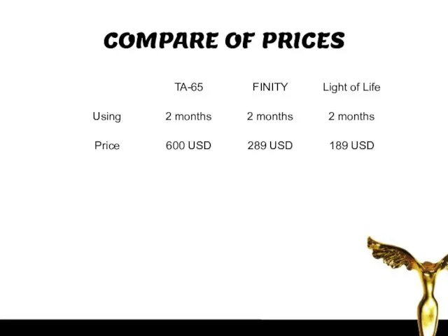 COMPARE OF PRICES