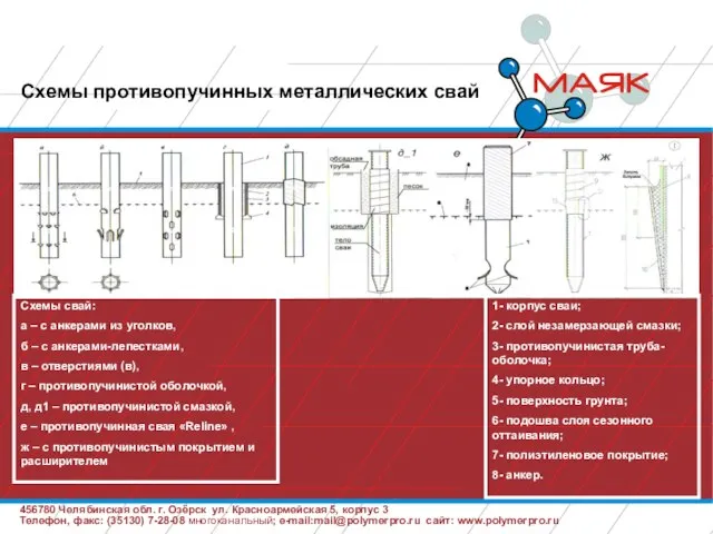 456780 Челябинская обл. г. Озёрск ул. Красноармейская 5, корпус 3 Телефон,