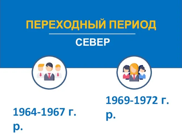 ПЕРЕХОДНЫЙ ПЕРИОД СЕВЕР 1964-1967 г.р. 1969-1972 г.р. Ж