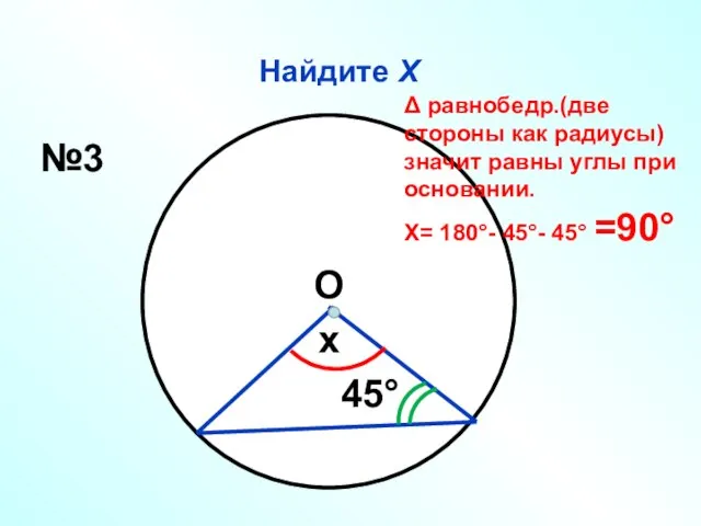 Найдите Х x 45° №3 Δ равнобедр.(две стороны как радиусы) значит