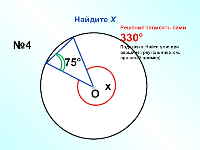 Найдите Х О 75° x №4 Решение записать сами. 330° Подсказка.