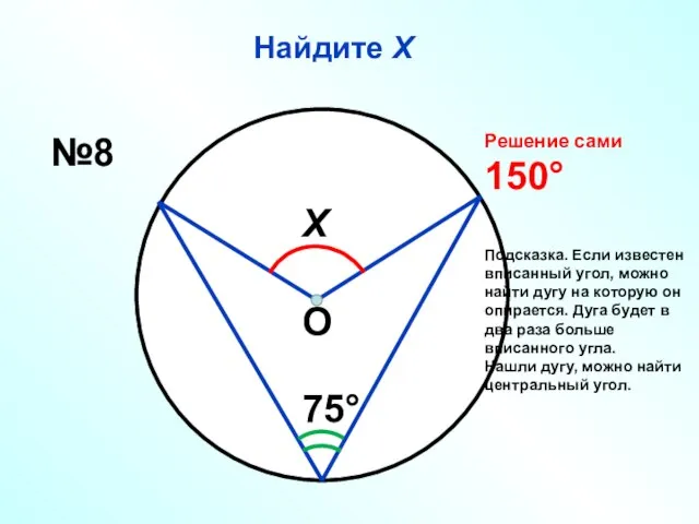 Найдите Х Х 75° №8 Решение сами 150° Подсказка. Если известен