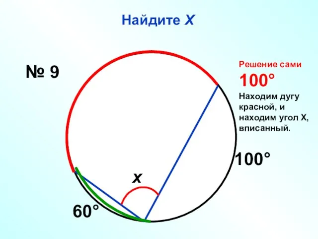 Найдите Х 60° 100° x № 9 Решение сами 100° Находим