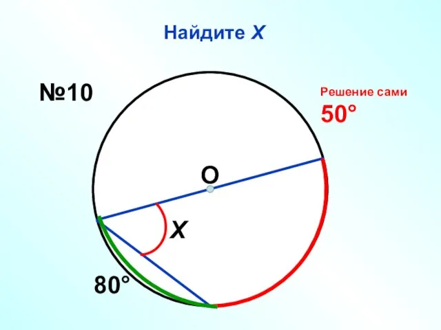 Найдите Х О 80° Х №10 Решение сами 50°