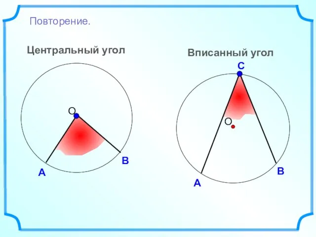 Повторение. Центральный угол Вписанный угол