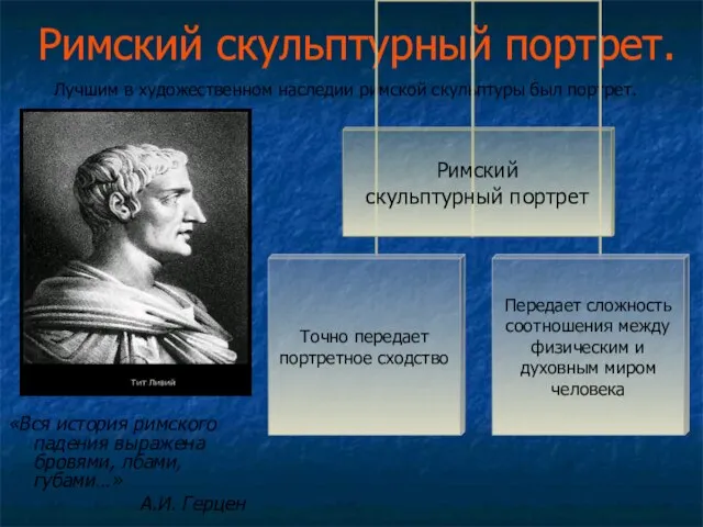 «Вся история римского падения выражена бровями, лбами, губами…» А.И. Герцен Римский