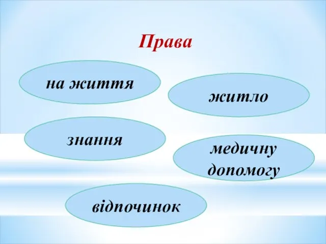 Права на життя житло знання медичну допомогу відпочинок