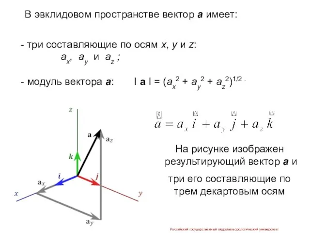 В эвклидовом пространстве вектор а имеет: - три составляющие по осям