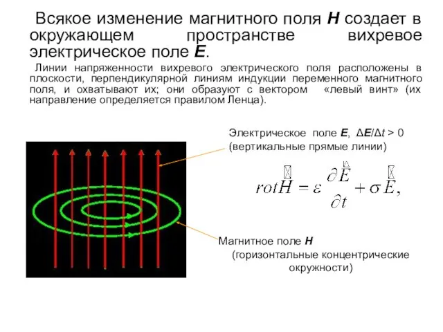 Всякое изменение магнитного поля H создает в окружающем пространстве вихревое электрическое