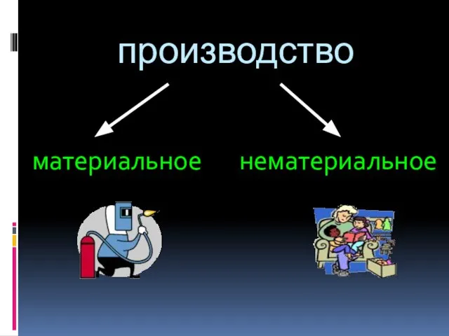 производство материальное нематериальное