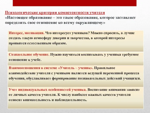 Психологические критерии компетентности учителя «Настоящее образование – это такое образование, которое