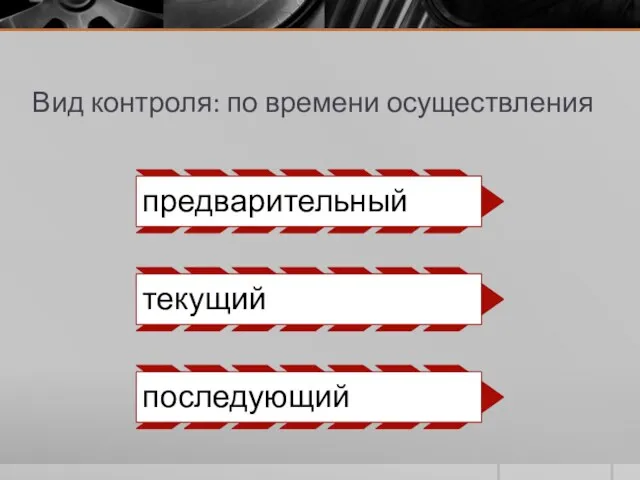 Вид контроля: по времени осуществления
