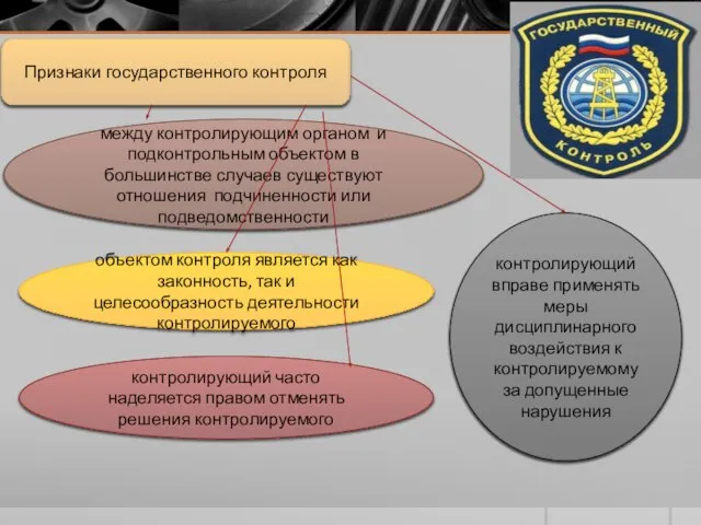 Признаки государственного контроля между контролирующим органом и подконтрольным объектом в большинстве