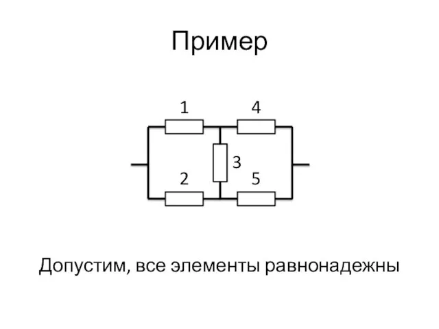 Пример Допустим, все элементы равнонадежны 1 2 4 5 3