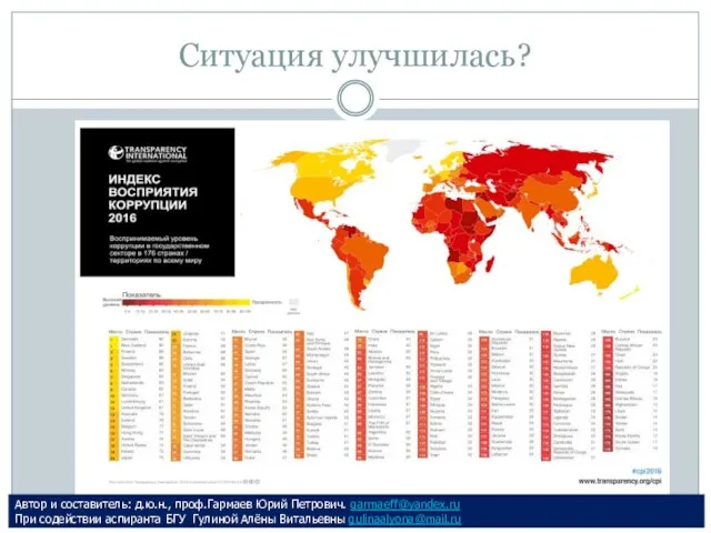 Ситуация улучшилась? Автор и составитель: д.ю.н., проф.Гармаев Юрий Петрович. garmaeff@yandex.ru При