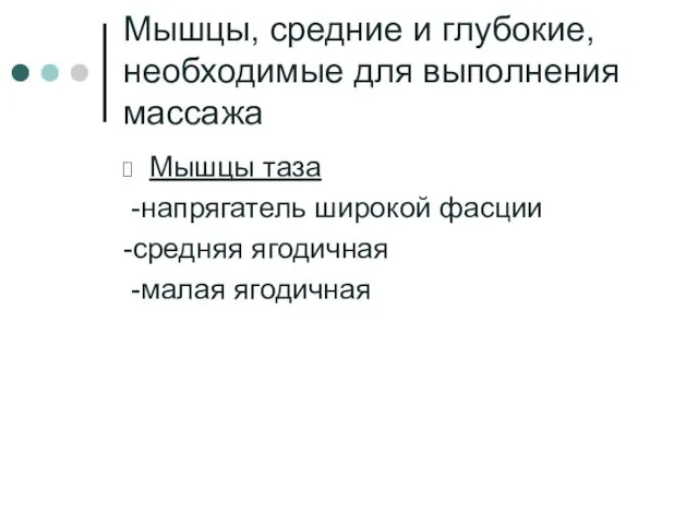 Мышцы, средние и глубокие, необходимые для выполнения массажа Мышцы таза -напрягатель