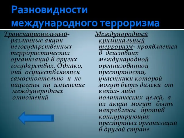 Разновидности международного терроризма Транснациональный- различные акции негосударственных террористических организаций в других