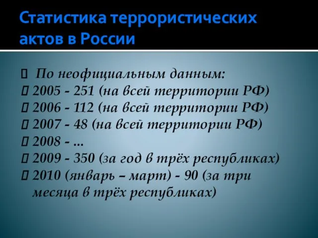 Статистика террористических актов в России По неофициальным данным: 2005 - 251