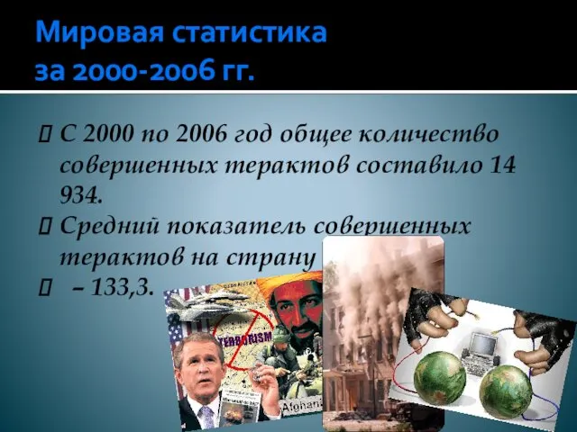 Мировая статистика за 2000-2006 гг. С 2000 по 2006 год общее