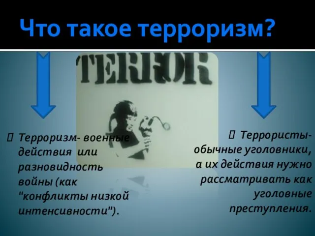 Что такое терроризм? Терроризм- военные действия или разновидность войны (как "конфликты