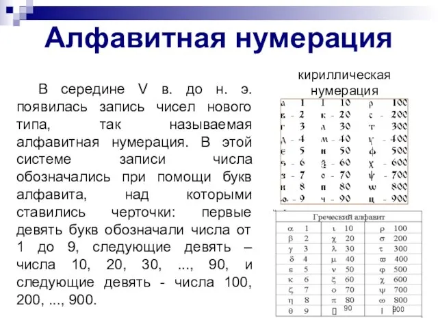 В середине V в. до н. э. появилась запись чисел нового