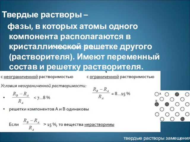 Твердые растворы – фазы, в которых атомы одного компонента располагаются в