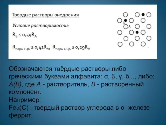 Обозначаются твёрдые растворы либо греческими буквами алфавита: α, β, γ, δ...,