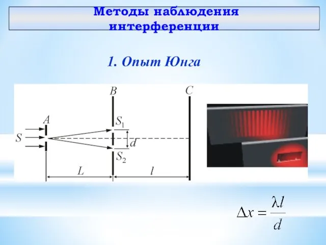 Методы наблюдения интерференции 1. Опыт Юнга