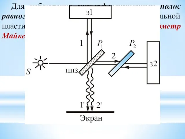 Для наблюдения интерференционных полос равного наклона вместо плоскопараллельной пластинки можно использовать интерферометр Майкельсона :
