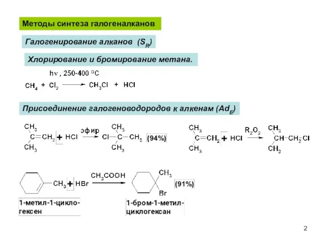 Хлорирование и бромирование метана. Методы синтеза галогеналканов Галогенирование алканов (SR) Присоединение галогеноводородов к алкенам (AdE)