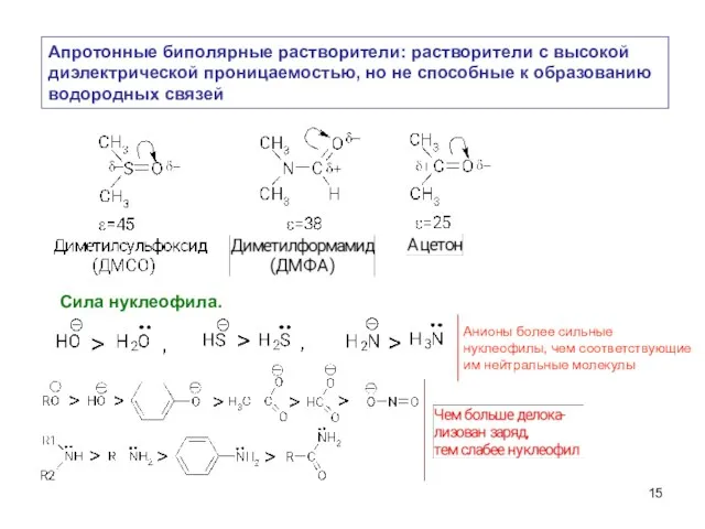 Апротонные биполярные растворители: растворители с высокой диэлектрической проницаемостью, но не способные