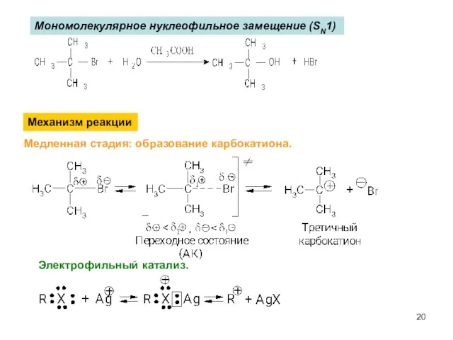 Мономолекулярное нуклеофильное замещение (SN1) Механизм реакции Медленная стадия: образование карбокатиона. Электрофильный катализ.